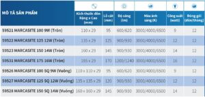 Đèn led âm trần Philips Marcasite (5)