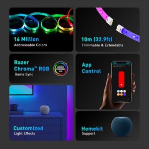 Yeelight Lightstrip Pro Extension