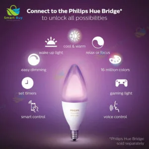 Trải nghiệm toàn bộ chức năng với Philips Hue Bridge